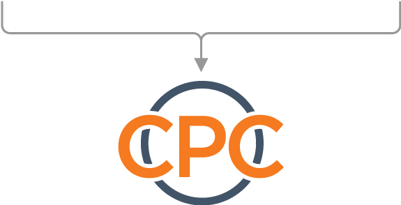 CPC logo with arrows
